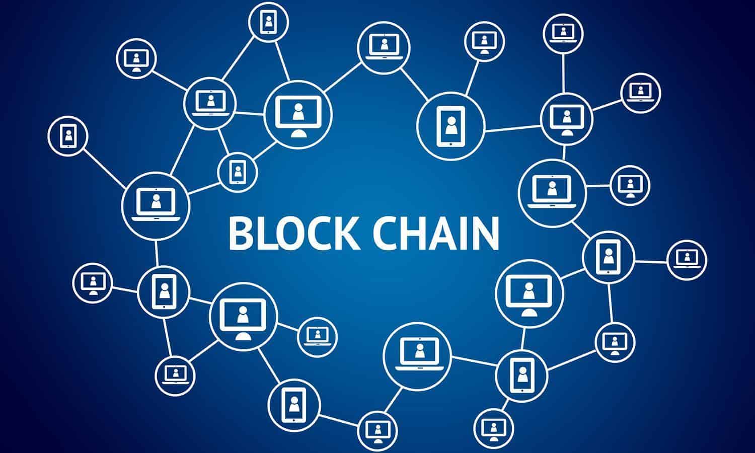 Multi-chain, cross-chain interoperability and composability explained