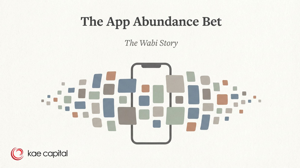 image 56 - Kae Capital