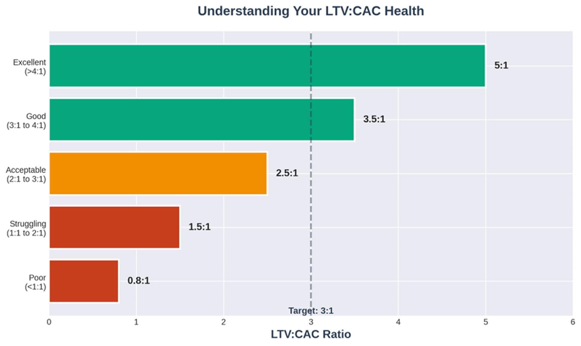 image 2 - Kae Capital