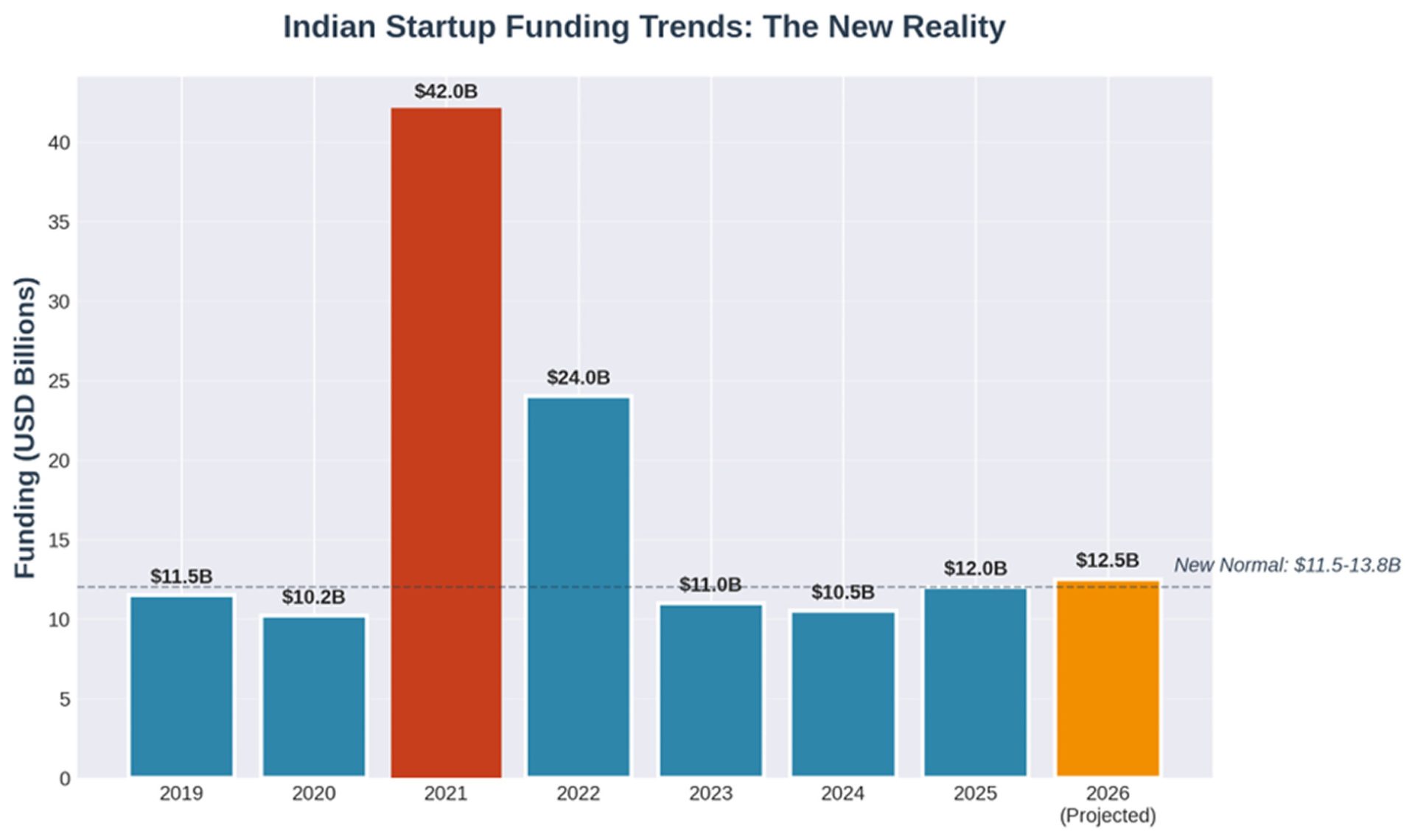 image 3 - Kae Capital