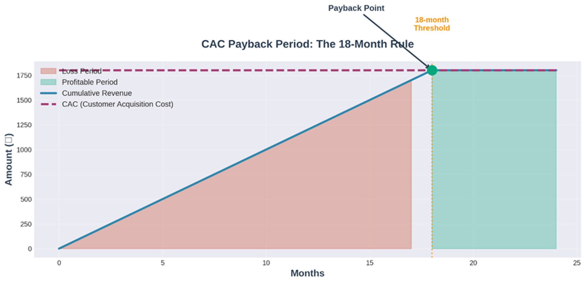 image 4 - Kae Capital